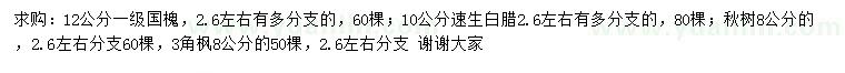 求購(gòu)國(guó)槐、速生白蠟、楸樹(shù)等