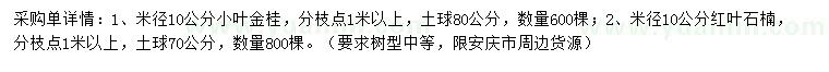 求購米徑10公分小葉金桂、紅葉石楠