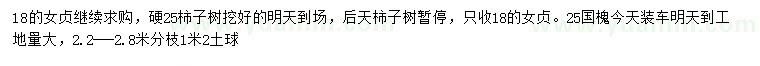 求購(gòu)女貞、柿子樹(shù)、國(guó)槐