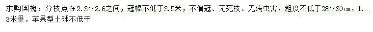 求購(gòu)國(guó)槐
