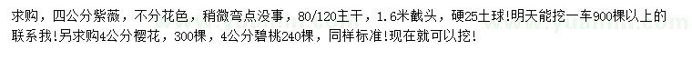 求購紫薇、櫻花、碧桃