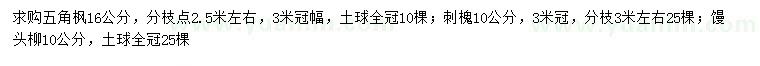 求購五角楓、刺槐、饅頭柳