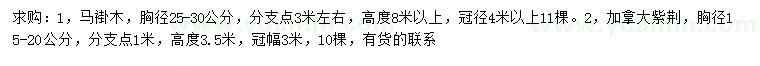 求購(gòu)胸徑25-30公分馬褂木、胸徑15-20公分加拿大紫荊