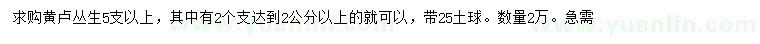 求購黃盧