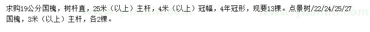 求購19、22、24、25、27公分國槐