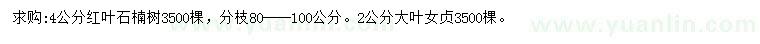 求購4公分紅葉石楠、2公分大葉女貞