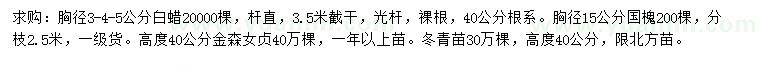 求購白蠟、國槐、金森女貞