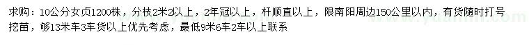 求購10公分女貞
