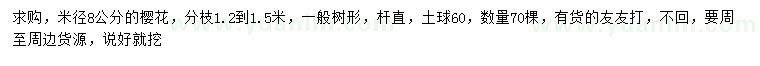 求購(gòu)米徑8公分櫻花