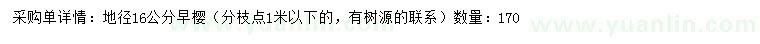 求購地徑16公分早櫻