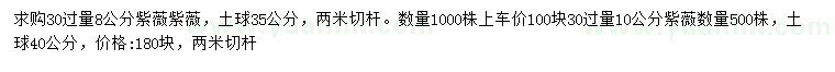 求購30過量8、10公分紫薇