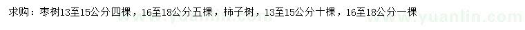 求購(gòu)13-15、16-18公分棗樹(shù)、13-15、16-18公分柿子樹(shù)