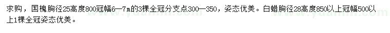 求購(gòu)胸徑25公分國(guó)槐、胸徑28公分白蠟
