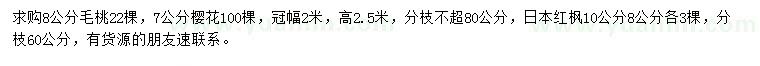 求購毛桃、櫻花、日本紅楓