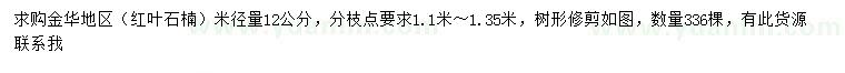 求購米徑12公分紅葉石楠