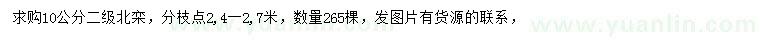求購(gòu)10公分北欒