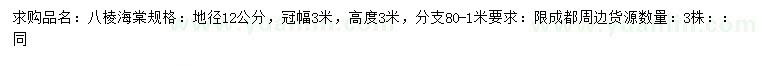 求購地徑12公分八棱海棠