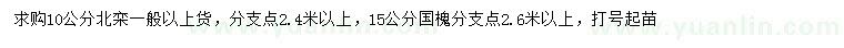 求購10公分北欒、15公分國槐