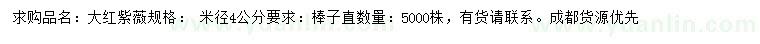 求購米徑4公分大紅紫薇