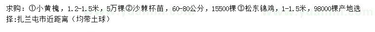 求購小黃槐、沙棘、松東錦雞