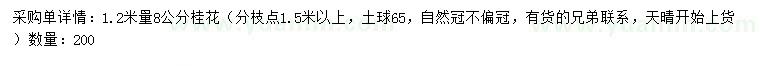 求購1.2米量8公分桂花