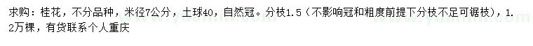 求購(gòu)米徑7公分桂花