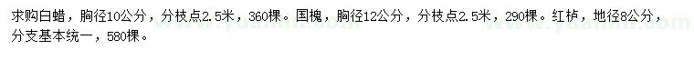 求購(gòu)白蠟、國(guó)槐、紅櫨