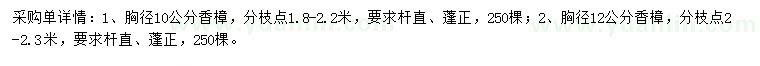 求購胸徑10、12公分香樟