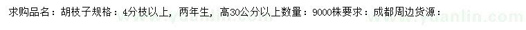 求購高30公分以上胡枝子