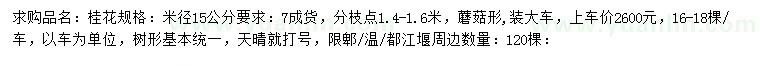 求購(gòu)米徑15公分桂花