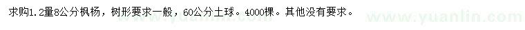 求購(gòu)1.2米量8公分楓楊
