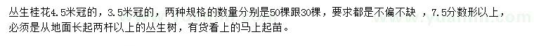 求購冠幅4.5米叢生桂花