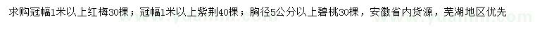 求購(gòu)紅梅、紫荊、碧桃