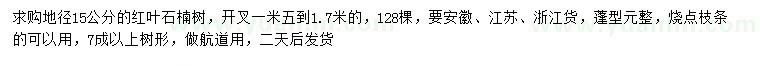 求購地徑15公分紅葉石楠