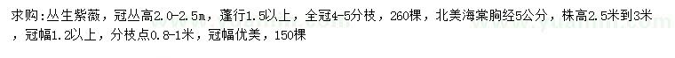 求購高2-2.5米叢生紫薇、胸徑5公分北美海棠