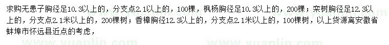 求購無患子、楓楊、欒樹等