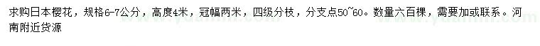 求購6-7公分日本櫻花