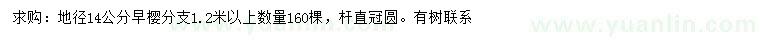 求購地徑14公分早櫻