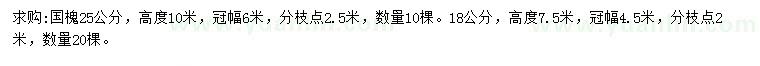 求購(gòu)18、25公分國(guó)槐