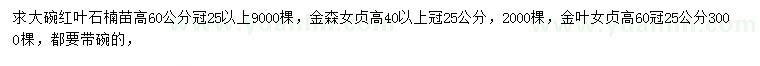 求購紅葉石楠、金森女貞、金葉女貞