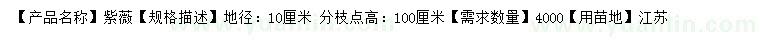 求購(gòu)地徑10公分紫薇 
