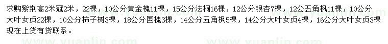 求購(gòu)紫荊、黃金槐、法桐等