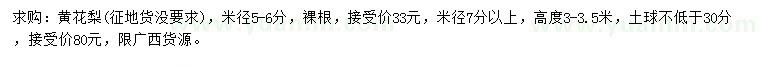 求購米徑5-6、7公分以上黃花梨