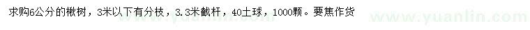 求購(gòu)6公分楸樹