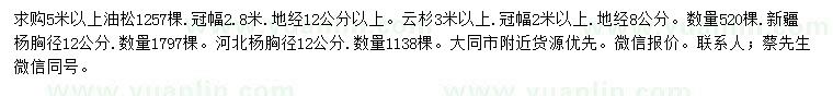 求購油松、云杉、新疆楊等