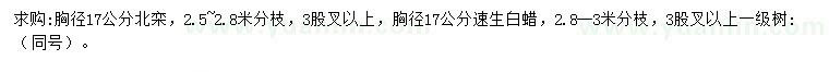 求購胸徑17公分北欒、速生白蠟