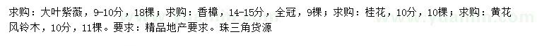 求購(gòu)大葉紫薇、香樟、桂花等