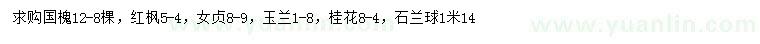 求購國槐、紅楓、女貞等