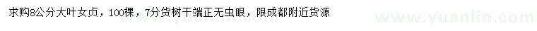 求購(gòu)8公分大葉女貞