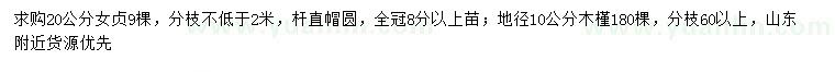 求購(gòu)20公分女貞、地徑10公分木槿